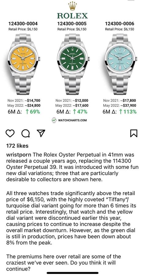 instant rolex valuation|Rolex appreciation chart.